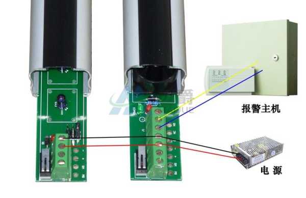 光栅报警器怎么拼接（光栅报警器怎么拼接的）-第3张图片-安保之家