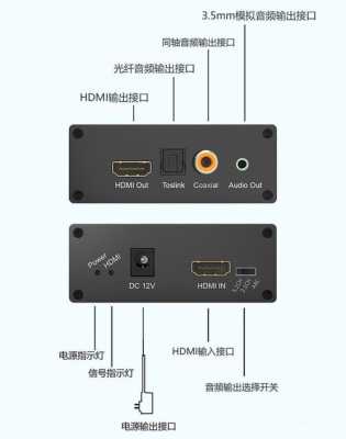 hdmi切换器优缺点，hdmi切换器使用方法-第3张图片-安保之家