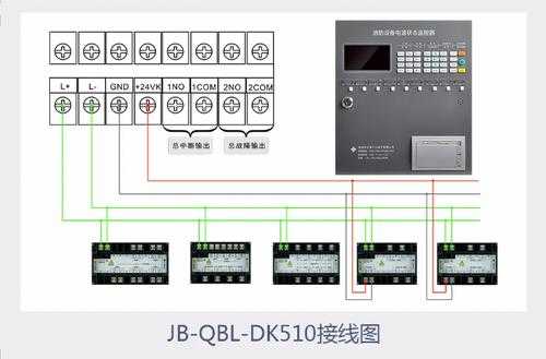 消防监控器怎么安装（消防电源监控模块布几根线）-第2张图片-安保之家