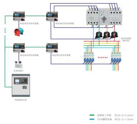 消防监控器怎么安装（消防电源监控模块布几根线）-第3张图片-安保之家