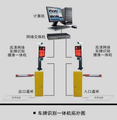 智能停车系统怎么弄（红门道闸调试说明书）-第3张图片-安保之家