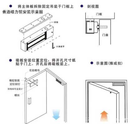 电磁锁怎么安装方法（电磁锁怎么安装电磁锁安装方法）-第2张图片-安保之家