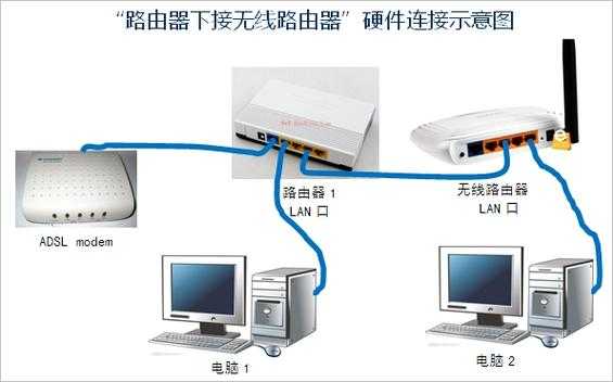 wifi接线头怎么装，wifi头怎么扎图解-第2张图片-安保之家