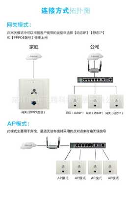 光网视科技 怎么样（5个ap面板poe交换机怎么选）-第3张图片-安保之家