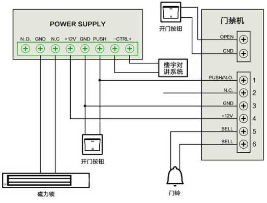 门禁磁力锁怎么接线（门禁磁力锁接线图）-第3张图片-安保之家