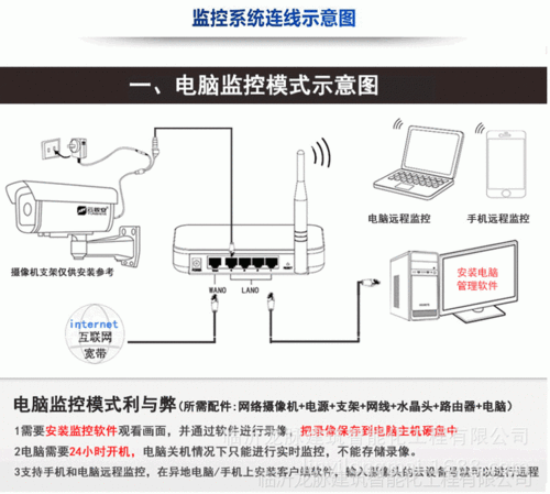 小维智慧家庭摄像头怎么连接，小维智慧家庭怎么连接wifi?-第1张图片-安保之家