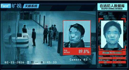 旷视人脸识别怎么用（旷视科技人脸识别技术的准确率处于一个什么样的水平）-第1张图片-安保之家