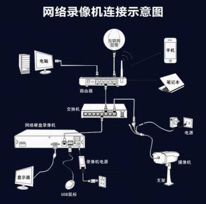 海康威视怎么调画质（海康lh15高清屏幕怎么调）-第1张图片-安保之家