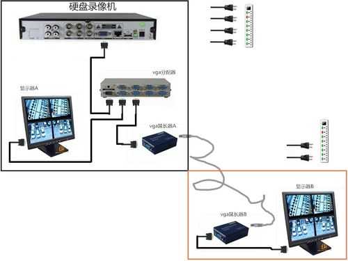 无线监控怎么连接显示器，监控怎么链接显示器上-第3张图片-安保之家