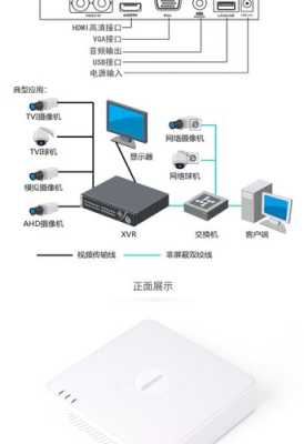 录像机怎么设置网络（海康录像机ds7800怎样设置网络）-第3张图片-安保之家