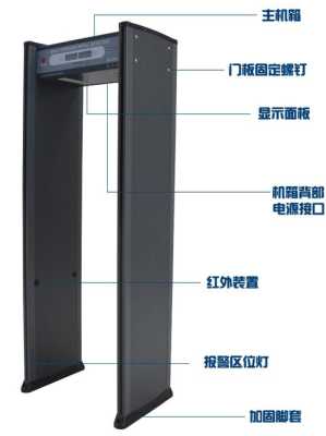 金属安检门是通过什么原理进行报警的？求解，金属探测安检门怎么躲-第1张图片-安保之家