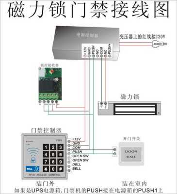 外开门怎么装磁力锁（开门机感应锁磁石怎么安装）-第2张图片-安保之家