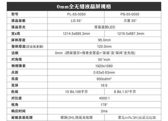 液晶拼接屏文案，液晶拼接屏行业怎么样啊-第2张图片-安保之家