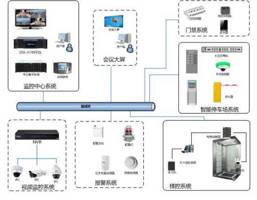 万家安智能摄像头怎么用，万家智能监控怎么用手机连接-第2张图片-安保之家