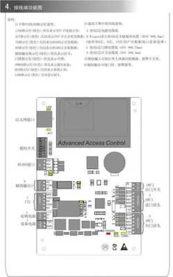 中控门禁怎么初始化（card门禁怎么恢复出厂设置）-第1张图片-安保之家