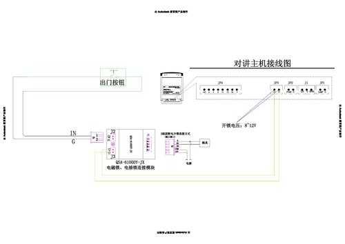 楼宇主机怎么接磁力锁（楼宇对讲门主机电磁锁怎么接线）-第1张图片-安保之家