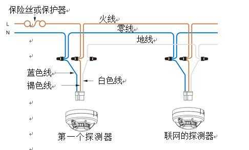 烟感报警器线怎么接线（烟感报警器线怎么接线图解）-第3张图片-安保之家