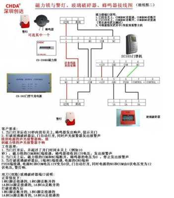 可视门禁怎么接磁力锁（磁力锁门禁接线方法）-第3张图片-安保之家