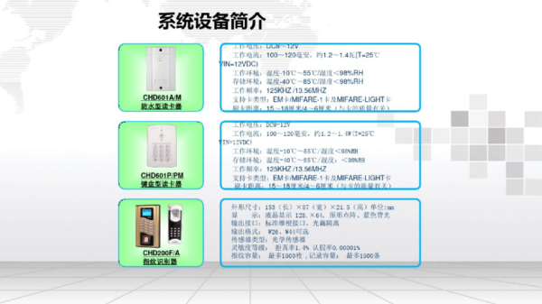 门禁一卡通怎么实现（门禁一卡通软件操作说明书）-第2张图片-安保之家