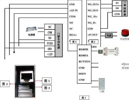 捷顺门禁控制器怎么接（捷顺门禁控制器怎么接线）-第3张图片-安保之家