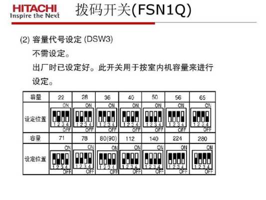 报警器模块拨码怎么拨（傲卫汽车防盗器拨码开关有什么用）-第1张图片-安保之家