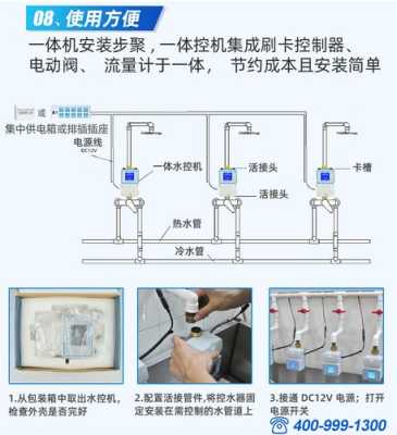 一体水控机怎么破解（一体水控机怎么破解密码视频）-第1张图片-安保之家