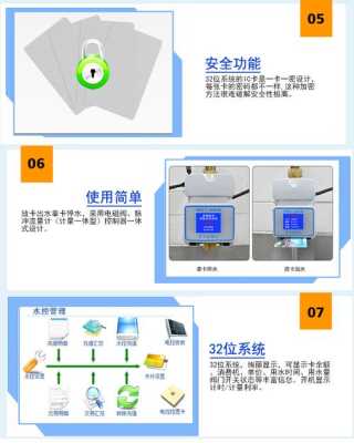 一体水控机怎么破解（一体水控机怎么破解密码视频）-第3张图片-安保之家