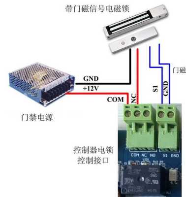 门禁灯一直闪怎么回事，门禁灯一直闪怎么消除掉-第1张图片-安保之家