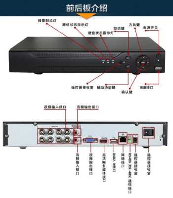 怎么看硬盘录像机型号（海康CVR怎么看存了几天）-第3张图片-安保之家