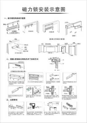 防盗门怎么安装磁力锁（防盗门怎么安装磁力锁图解）-第1张图片-安保之家