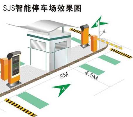 停车场停电怎么起杆，停车场系统停电怎么办啊-第2张图片-安保之家