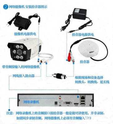 如何给普通摄像头添加拾音器，摄像机拾音器怎么安装视频-第1张图片-安保之家