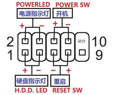 speakon怎么接（speaker怎么接）-第2张图片-安保之家