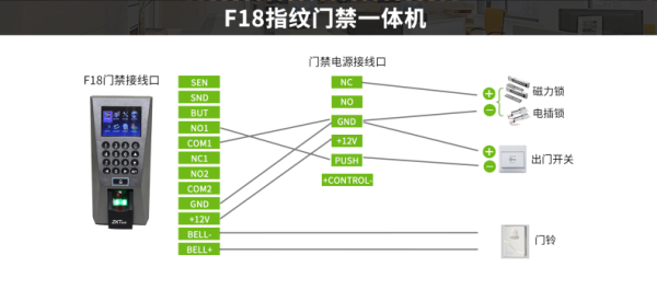 zkteco怎么破解（zkteco管理离职怎么解开）-第1张图片-安保之家