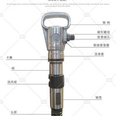 怎么打风镐（打风镐技巧）-第1张图片-安保之家