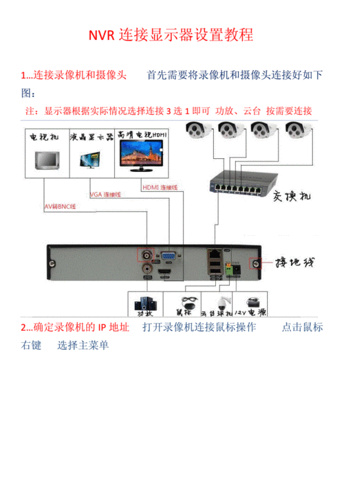 nvr怎么接电脑，nvr怎么接入外网-第1张图片-安保之家