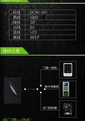 zkteco怎么恢复出厂，zkteco怎么读?-第1张图片-安保之家