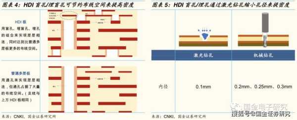 hdidvr怎么设置（hdidvr监控设置教程）-第3张图片-安保之家