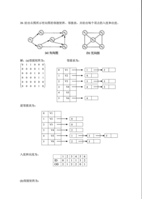 怎么拼接矩阵（怎么拼接矩阵图）-第3张图片-安保之家