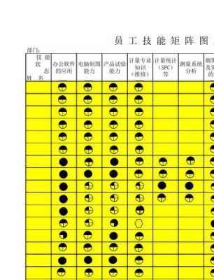 怎么拼接矩阵（怎么拼接矩阵图）-第2张图片-安保之家