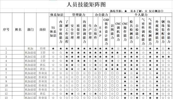 怎么拼接矩阵（怎么拼接矩阵图）-第1张图片-安保之家