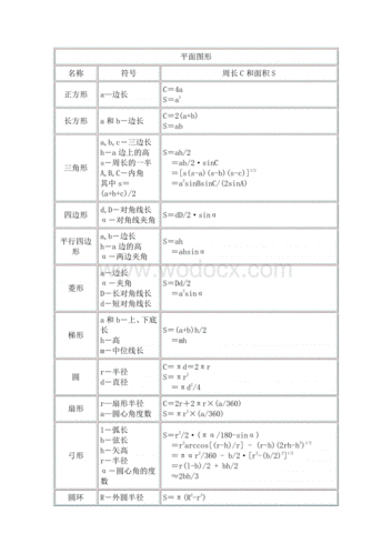 周界怎么求（周界的公式）-第3张图片-安保之家