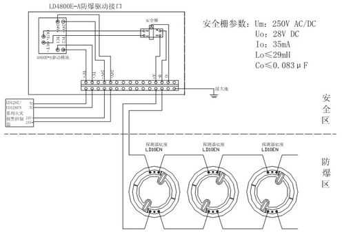 消防工程中，烟感报警器怎么接线路，怎么安装，怎么安装烟感器-第2张图片-安保之家