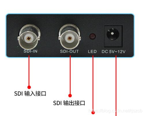 sdi线插在电脑哪里，sdi接头怎么接-第1张图片-安保之家