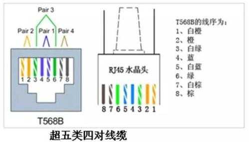 怎么判断poe（怎么从外表判断是不是poe交换机）-第2张图片-安保之家