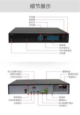 海康硬盘录像机怎么选，怎么选女人-第3张图片-安保之家