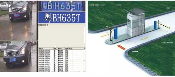 识别车牌是什么人工智能，智能车牌怎么安装视频-第1张图片-安保之家
