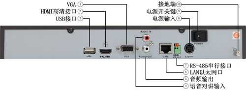 海康连接电视方法，hikvision电视怎么开机-第3张图片-安保之家