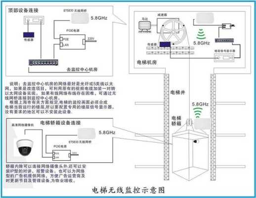 怎么ping网桥（怎样ping网桥）-第3张图片-安保之家