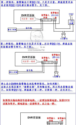 枪机怎么接线（海康ds-2dc7221接线方法）-第2张图片-安保之家